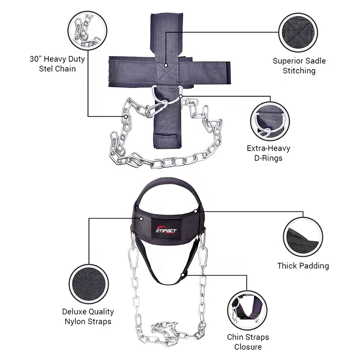 Neck Harness for Weight Training - Ultra Durable and Comfy Neck Exerciser for The Ultimate Neck Workout