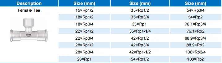 Stainless steel 304/316 tee pipe fittings connection Sanitary grade mirror polished