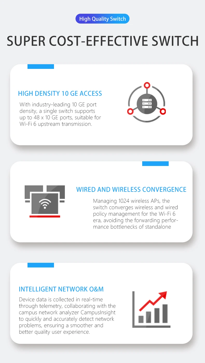 Переключатели лицензии серии ES1SPPPOE16K S1720 S5700
