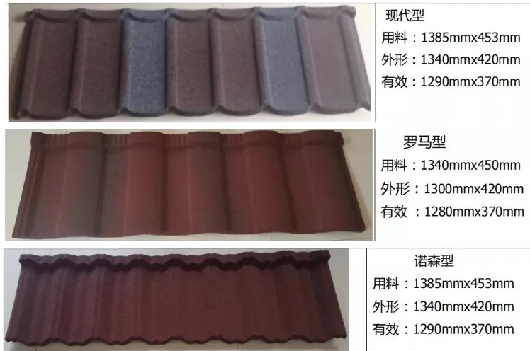 Prime Customized Stone Coated Metal Roof Tiles Galvanized Corrugated Steel Sheet roof