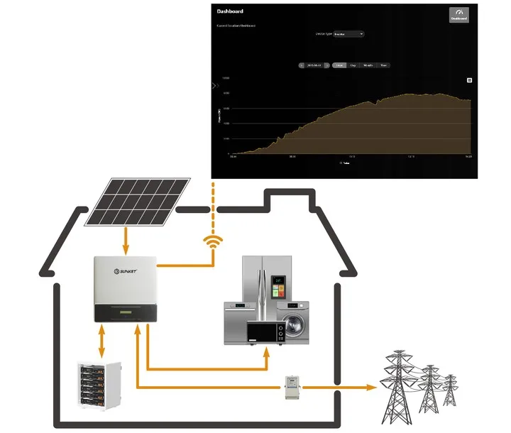 on grid solar power system with Growatt On Grid Tie Hybrid Inverter 5kw 3kw 10kw 50kw 100kw residential use TUV CE certificate