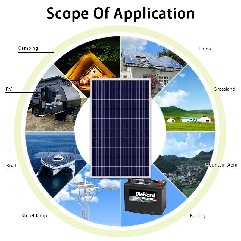 China Factory Price Poly Solar Panels Outdoor 400 watt 60 cell 72 cells Paneles Solares