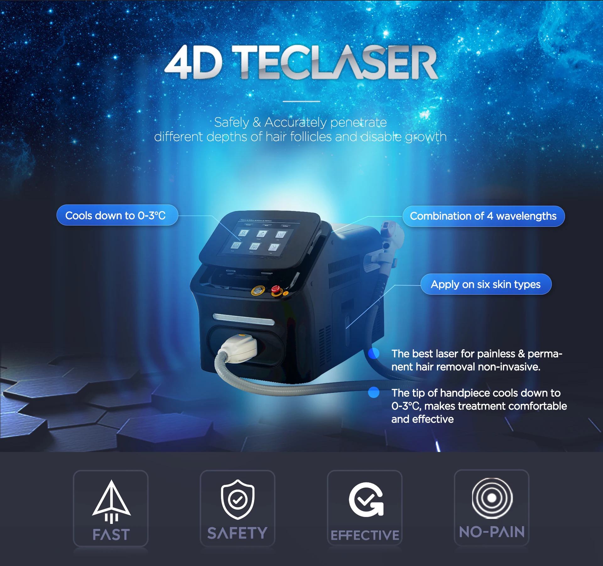 ADSS Portable Permanent Painless Laser Machine 755 1064 808nm Diode Laser Hair Removal