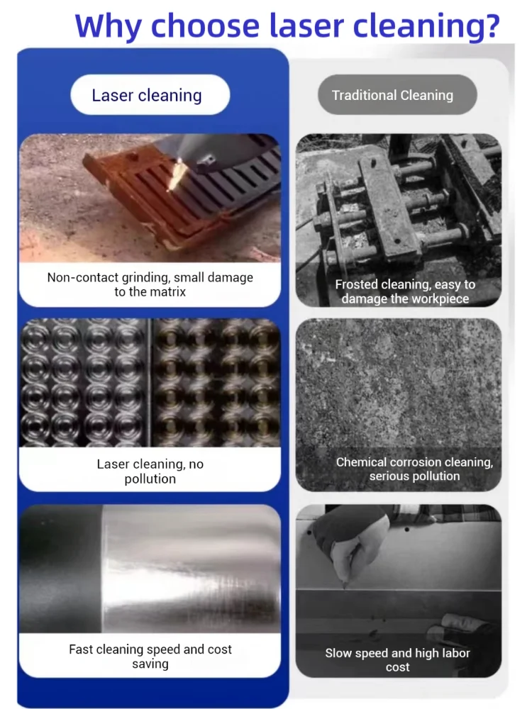 3000W Continuous Handheld Laser Cleaner  Cleaning Equipments Metal Paint Rust Removal Laser Cleaning Machine