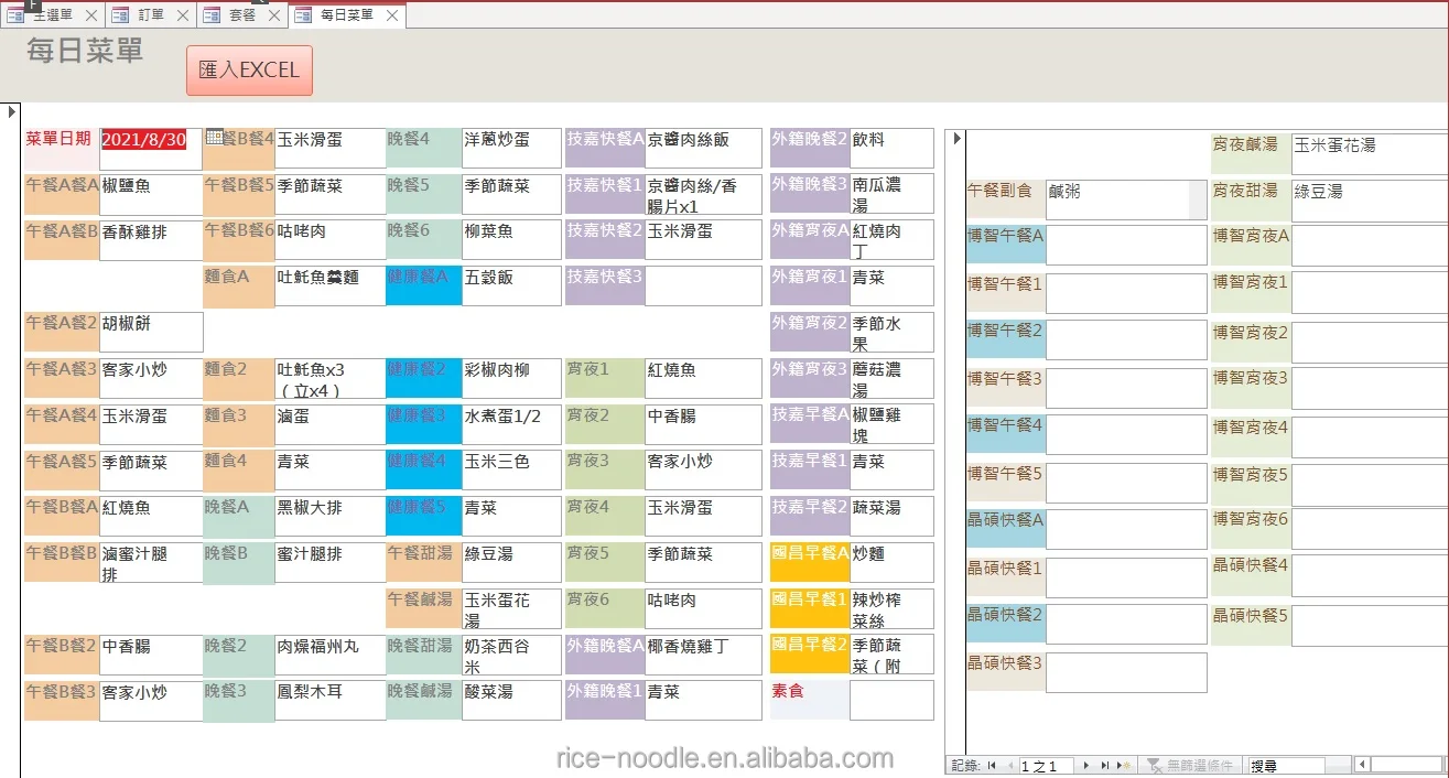 Полностью индивидуализированный ERP