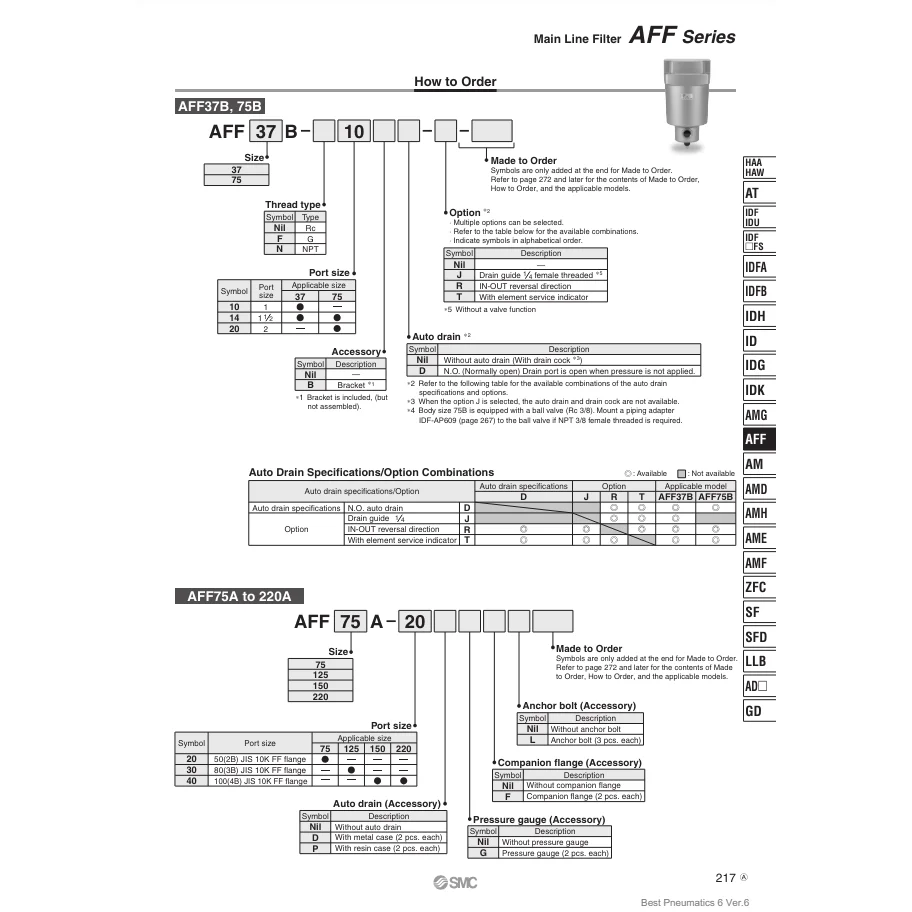 AFF75B-20D-T фильтра основной линии [SMC Pneumatics]