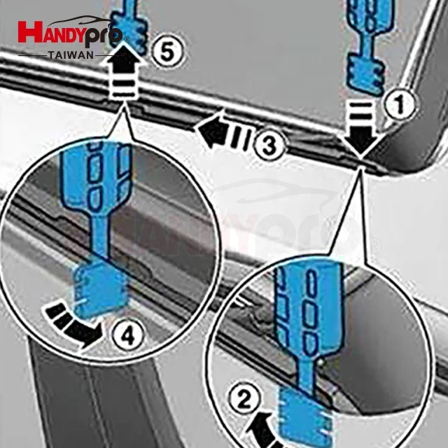 Sunroof Rail Cleaner Sunroof Rail Lubricate Tool