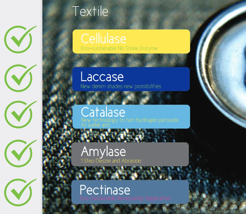 Mega DS-P07: best price  concentrated Medium Temperature Powder  Alpha Amylase designed specially for desizing of garments