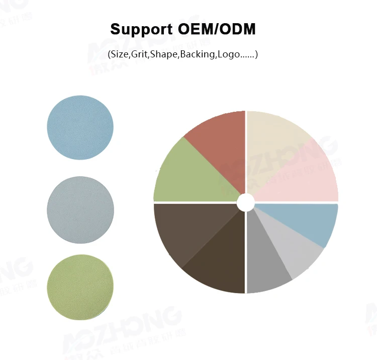 6 in 150MM Trizact Hookit 8000 Grit Foam Disc Sponge Sandpaper Abrasive Tools for Collision Repair
