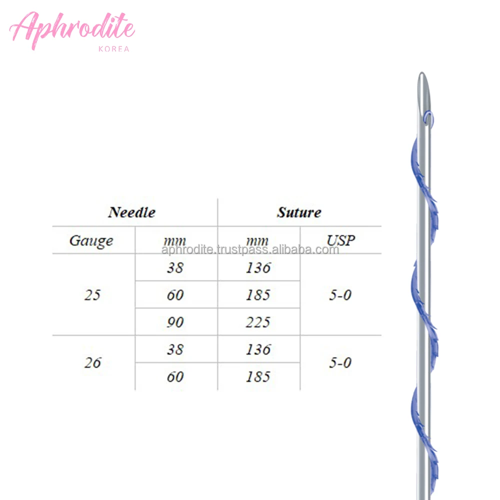 Cogging Screw DSP.jpg