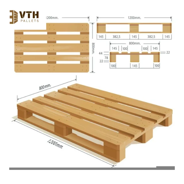 Buy 4-Way Wooden Pallets in Bulk Affordable Sturdy Pallets for Warehousing and Logistics Made In Vietnam