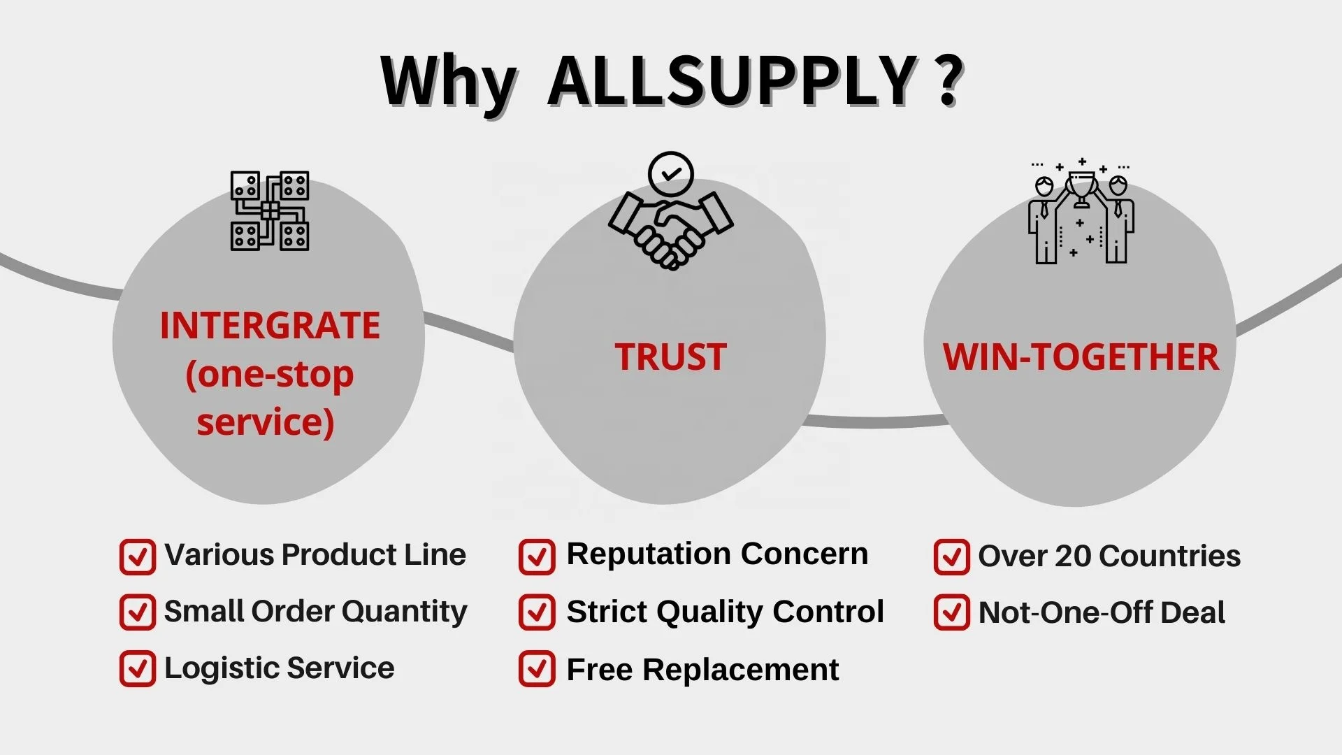 AllSupply Taiwan AL0464 воздушный клапан Lapper комплект