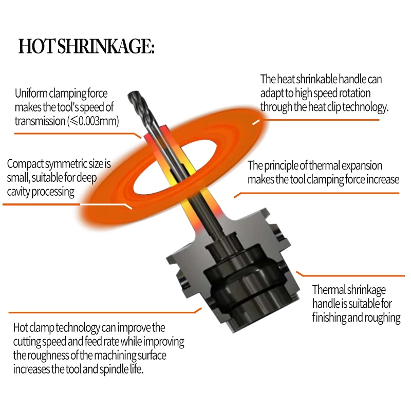 4.5 degree heat shrinkable tool holder CNC tool base BT30 BT40 BT50 bt60 connecting rod BT30 tool holder