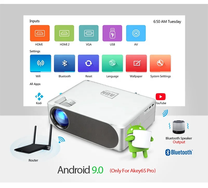 Full HD 1080P AUN AKEY6S Pro LED Projector Home Theater Android WIFI 4K Video Beamer Projector for Home Cinema