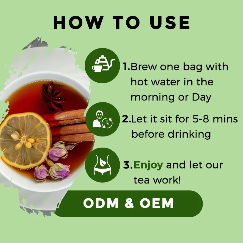 Private Label OEM ODM  flat tummy tea 28 days weight loss detox tea