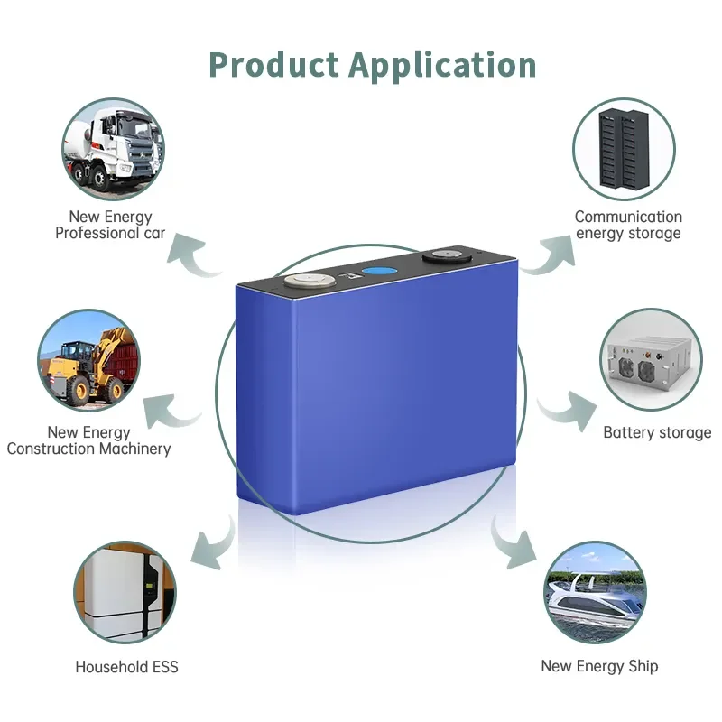 LF 100LA 3.2V 100Ah Lifepo4 Battery Lithium Ion Cell /Home Energy Storage System Battery