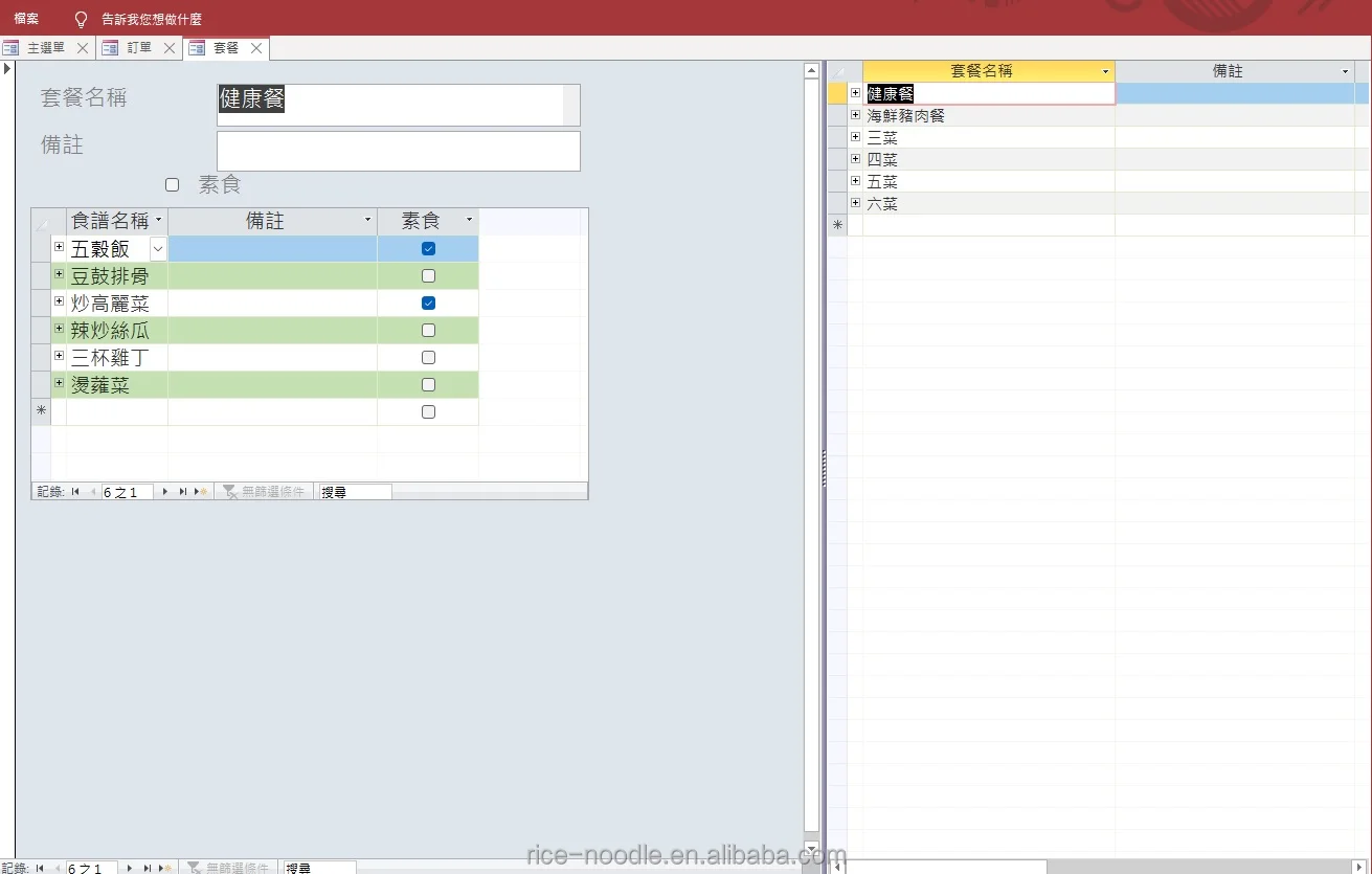 Полностью индивидуализированный ERP