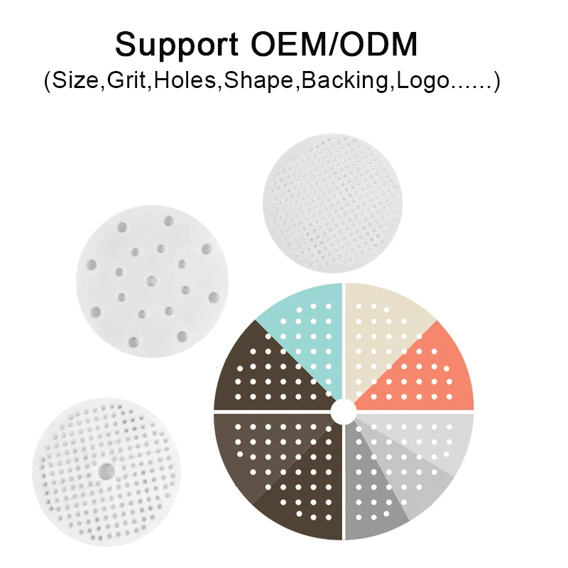 Super Soft Foam Sanding Disc Waterproof Wet or Dry Silicon Carbide Grain Sponge Sanding for Gentle Sanding and Polishing