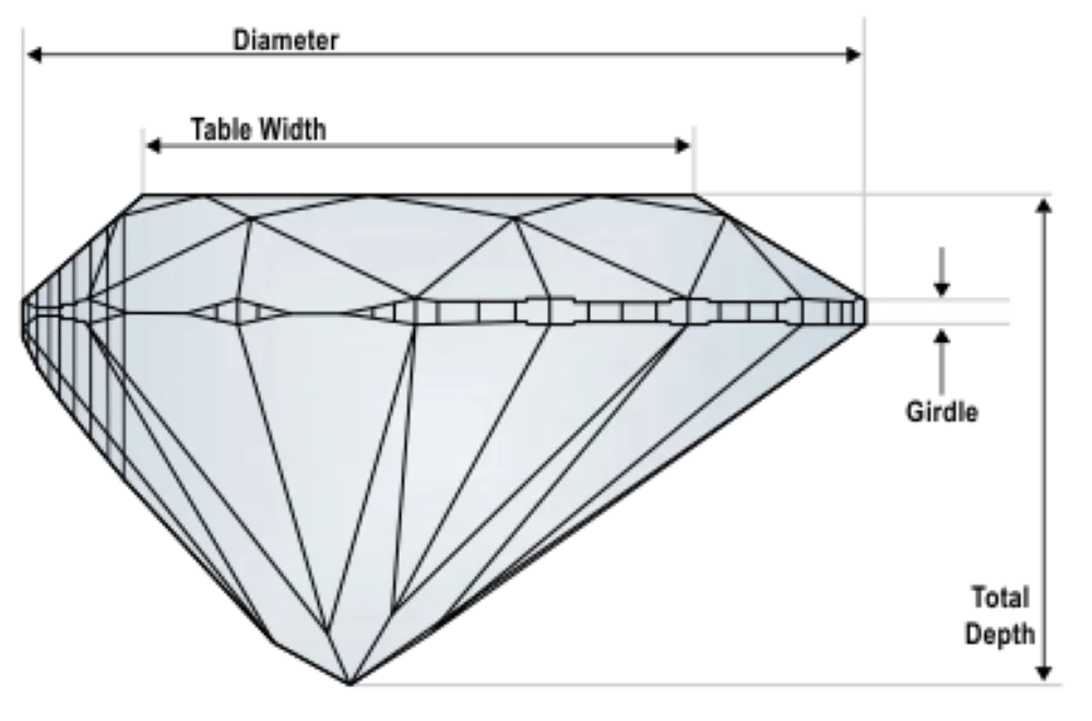 Heart Cut Loose diamonds lab grown diamond fancy shape polished diamond for women gifts
