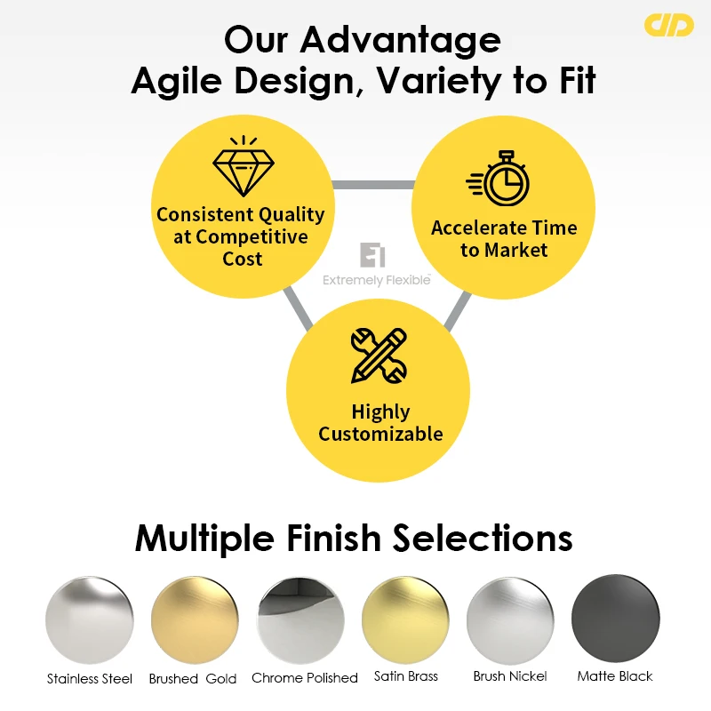 8 inch lavatory Wide Spread Faucet in chrome