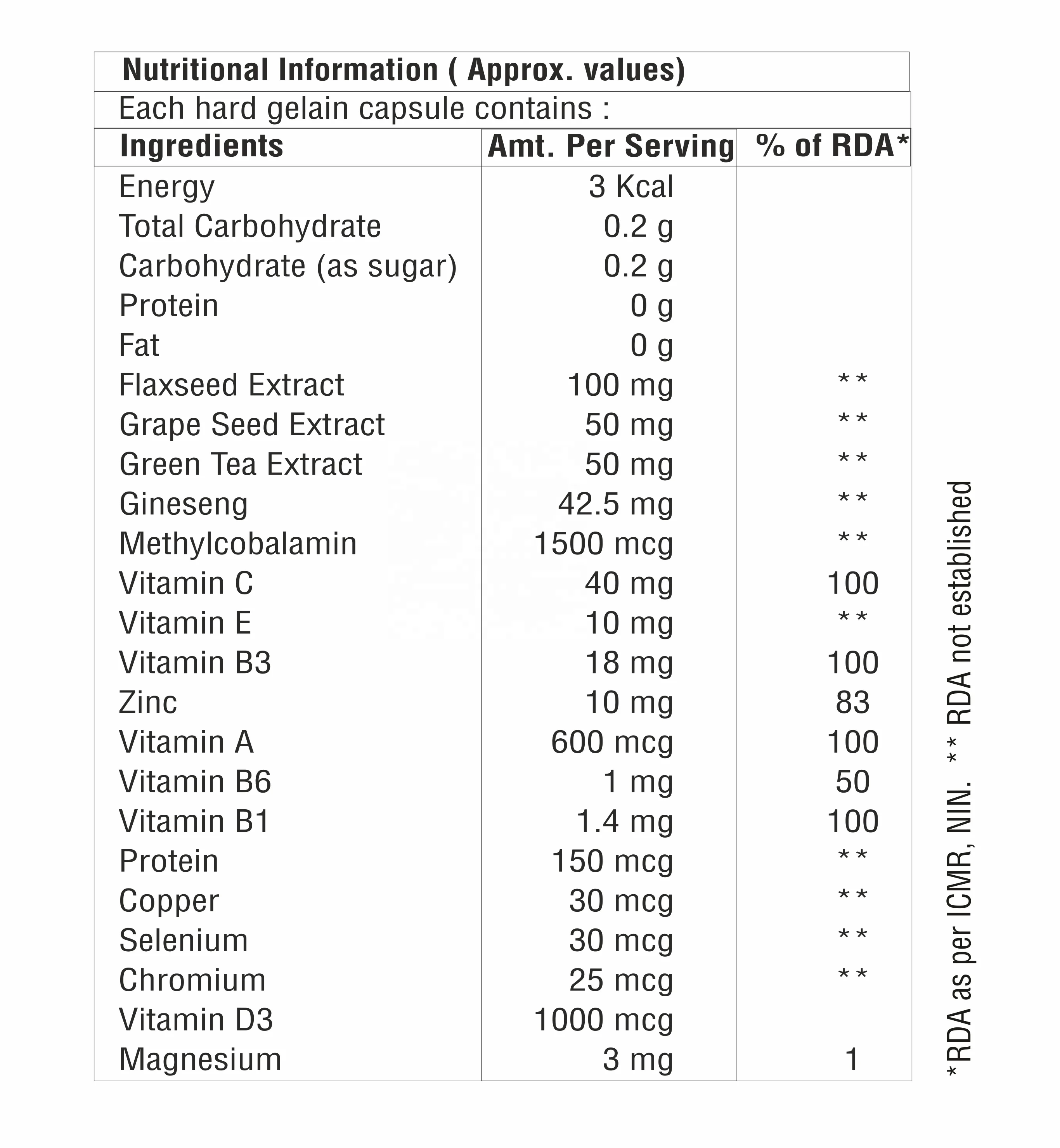 OEM Private Label Custom Formula Multivitamin and Minerals Supplements Calcium Iron Zinc Selenium for Sale