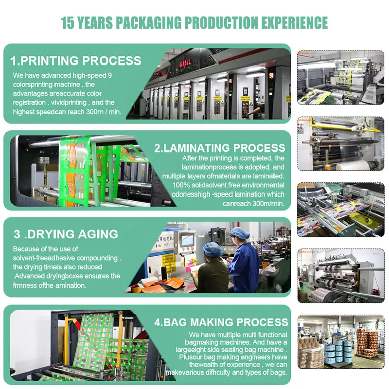 Aluminum Packaging Bagging Packaging Pet Travel Food Bag for Machine Custom Processing Zipper Pillow Slider Pet Travel Food Bag