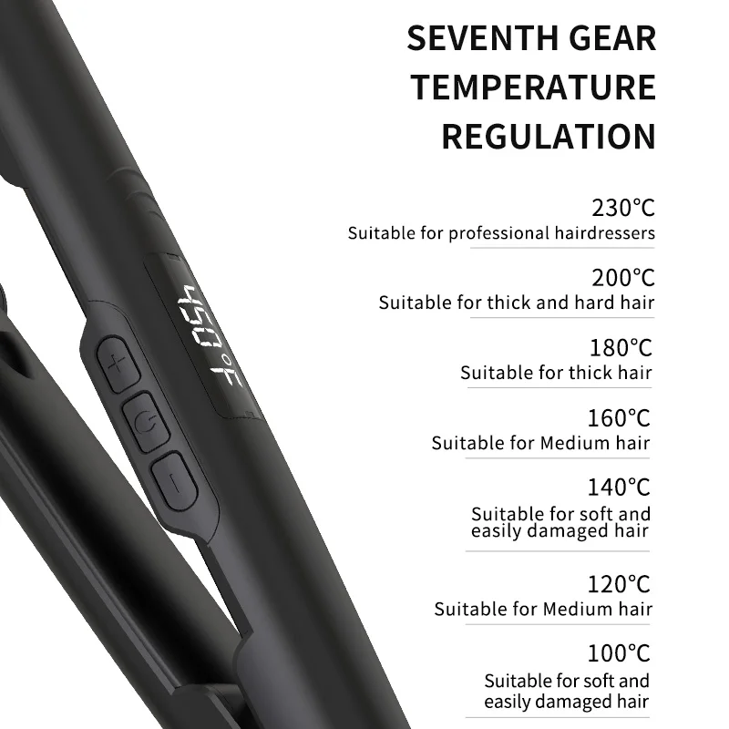 Professional Portable Titanium Flat Iron 450 degrees Private label Karatin Protein ionic Planchas de cabello Hair Straightener