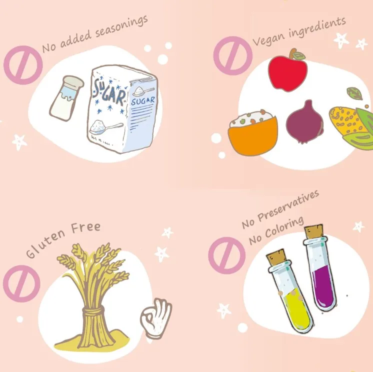 Baby Basic Certified Organic Squeezeable Congee Instant Meal 6M+ Red Bean and Dried Dates Infant Food No perservatives In Stock