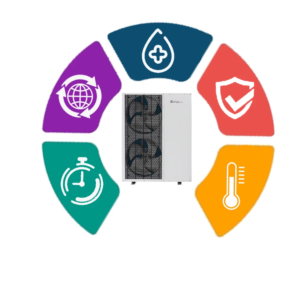Новинка 2022 16 кВт тепловой насос Sprsun EVI нагрев воздуха в воду с полной инверторной технологией