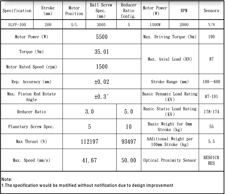 OEM Aluminum Stainless Steel Long Stroke Pneumatic Electric Cylinders