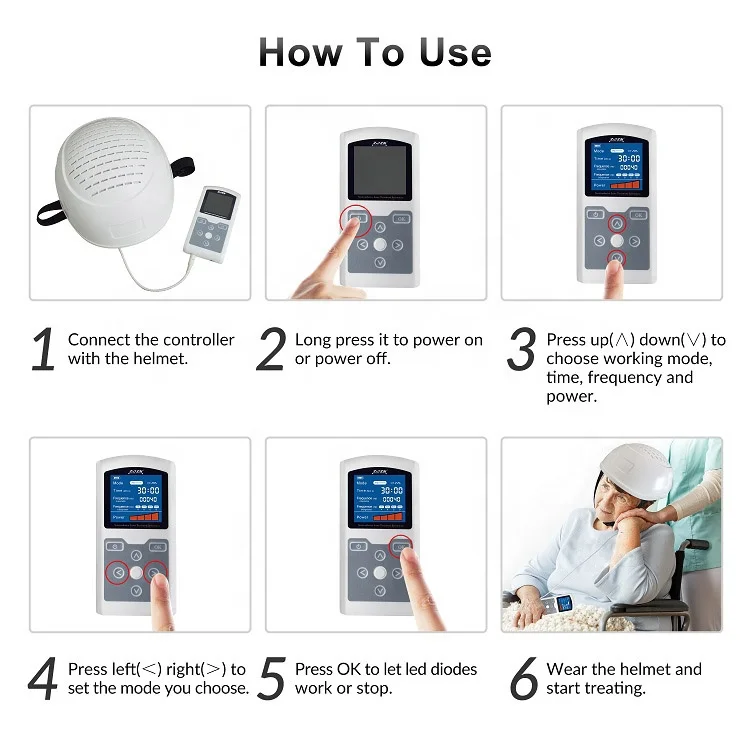 2022 best deep brain stimulation treatment parkinson device for burning feet parkinson disease