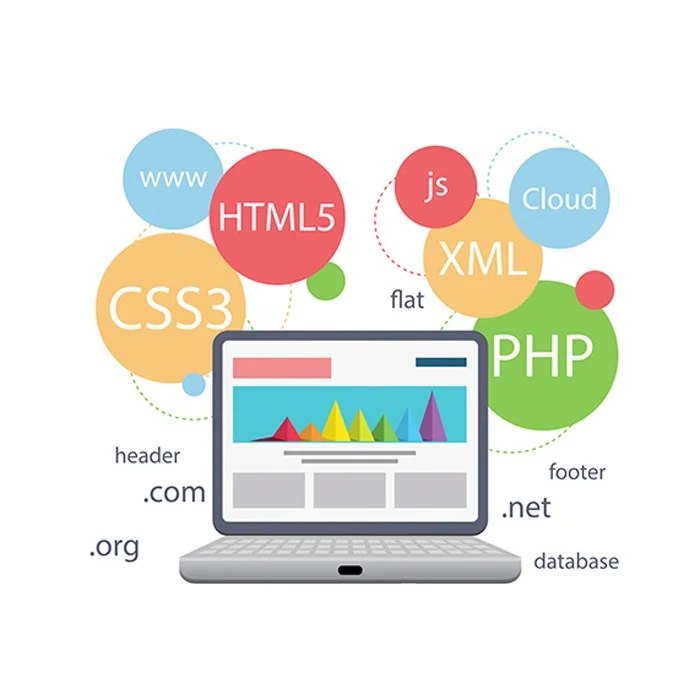 Best PHP web and apps services in India | Protolabz eServices
