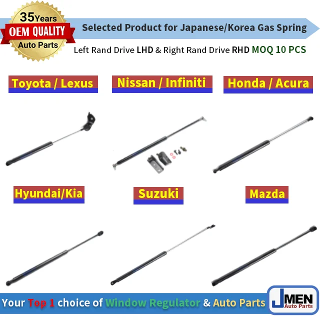 Jmen 68920-09010 6892009010 for TOYOTA RAV4 13-16 Spring Power Hatch Lift Support Lift Support Strut boot car Auto Parts