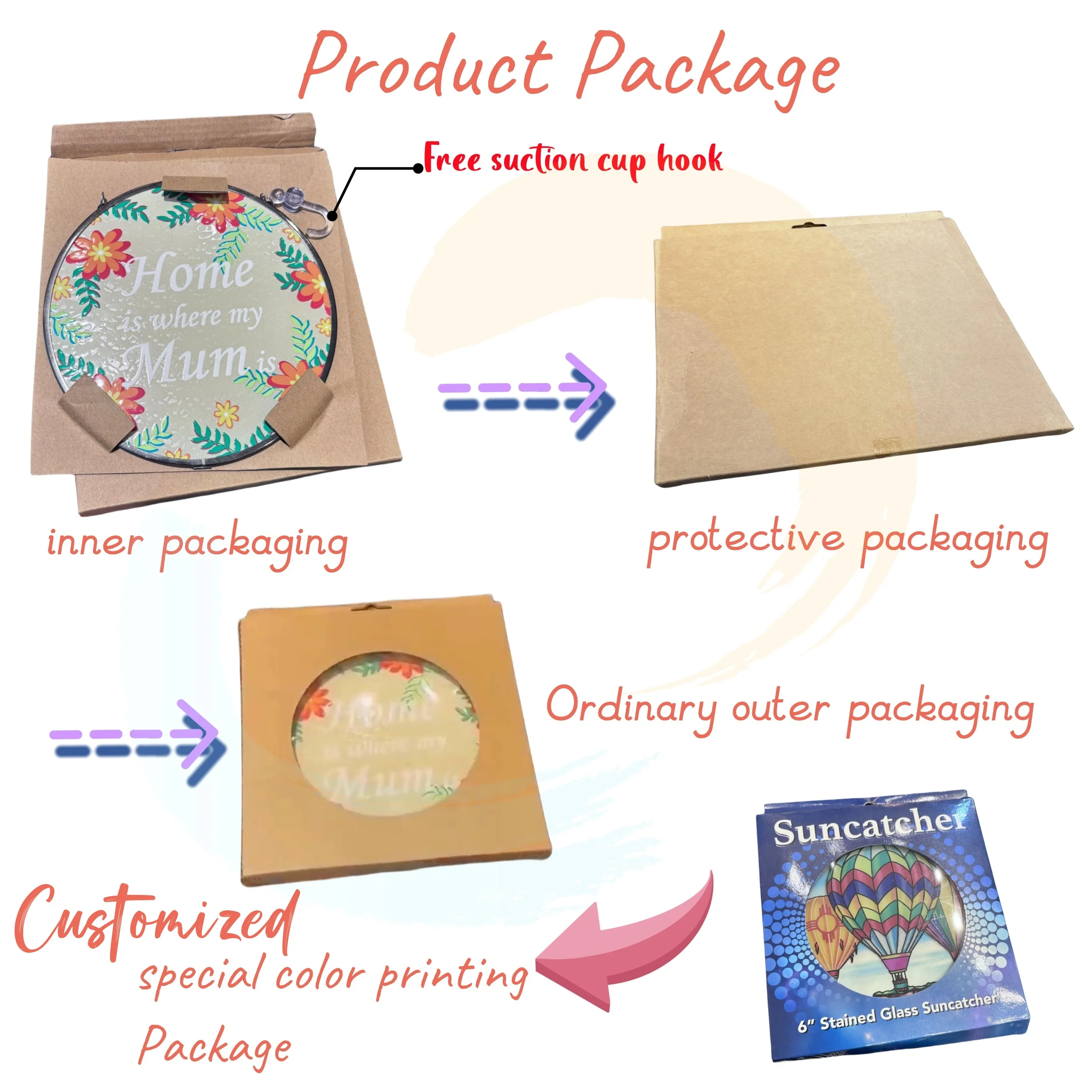 Sunbeam Diffusion Suncatcher Starry Night Village: Handcrafted Enchanted Forest Mosaic Glass Bird Glass 10 Ornaments Blue 0.4mm