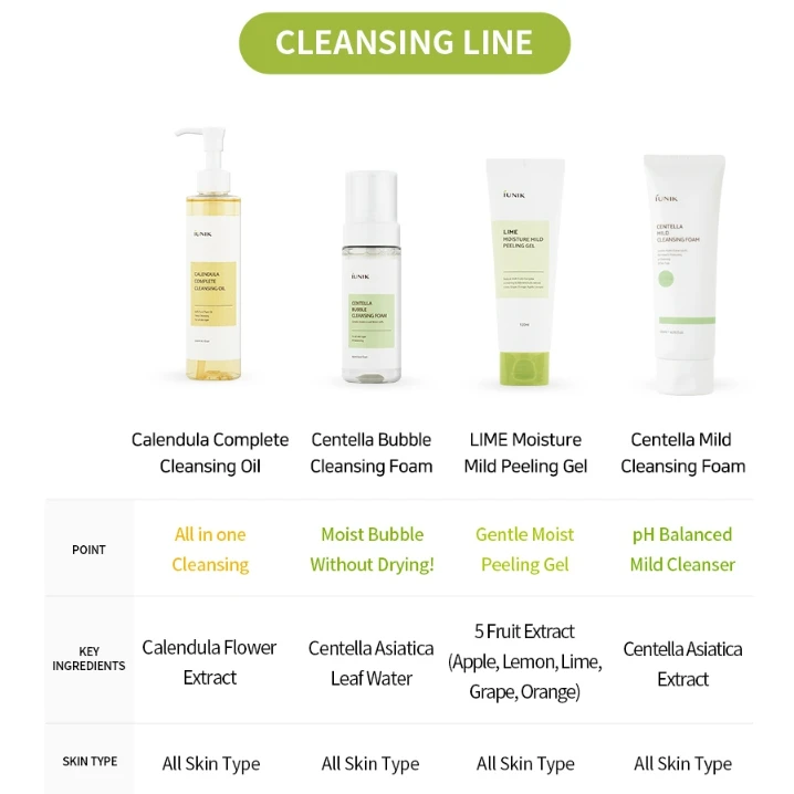 iUNIK Calendula Complete Deep Vegan Cleansing Oil 94% Plant-based Oils Blackhead Melting Makeup Remover