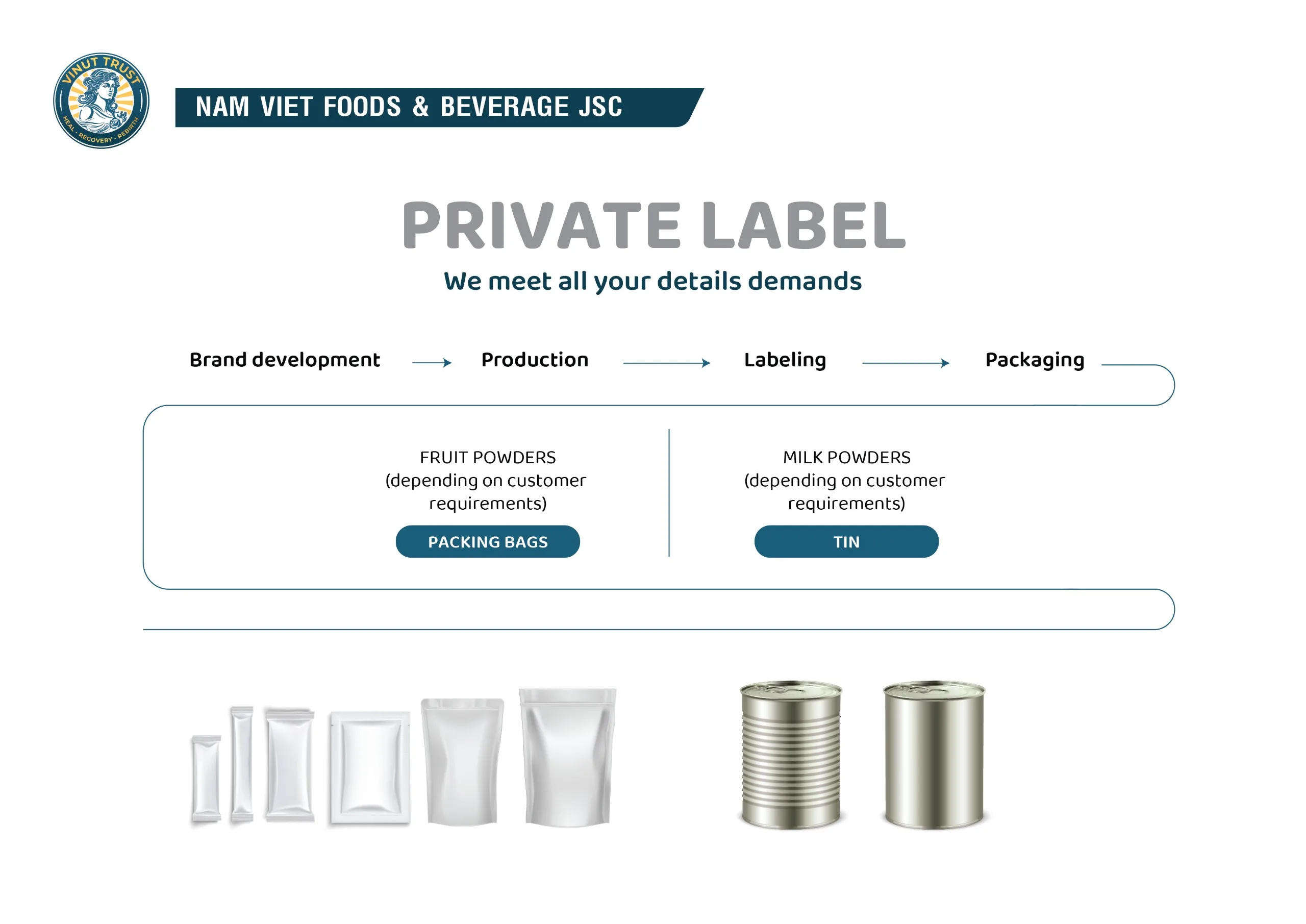 OEM ODM Instant Lemon Flavor Fruit Juice Powder Smoothie Sour Beverage Drink Bulk Wholesale Vietnam Manufacturer Private Label.