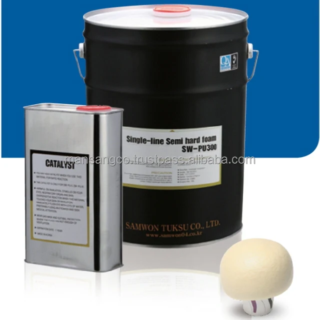 W-PU 900 Repair of dry crack and high strength polyurethane solid polyol and hardener MDL polyurethane resin