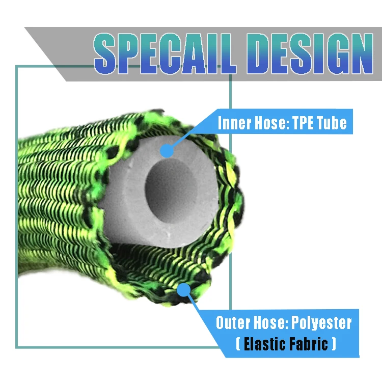 50ft/15M Expandable Garden Magic Hose