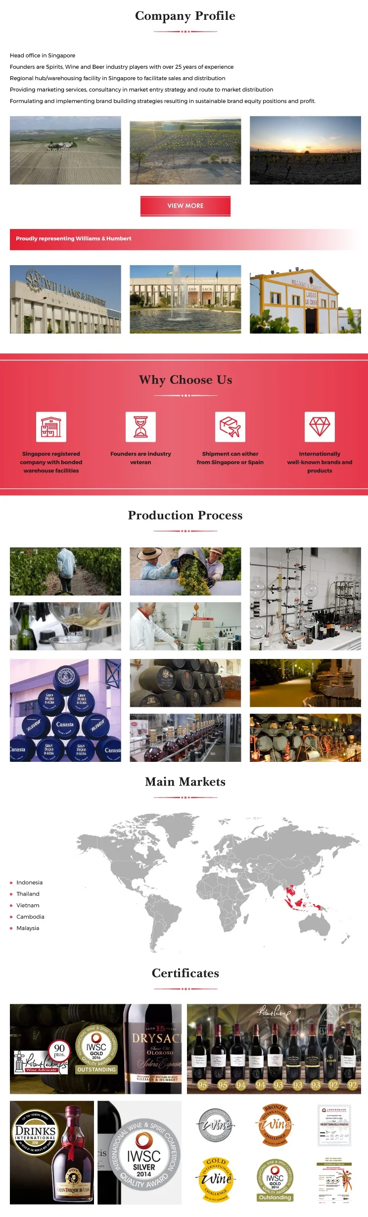 One of Largest Suppliers of Strawberry Aroma  37.5% Alcohol Vol Medium Intensity Premium Strawberry Gin used for cocktails mixer