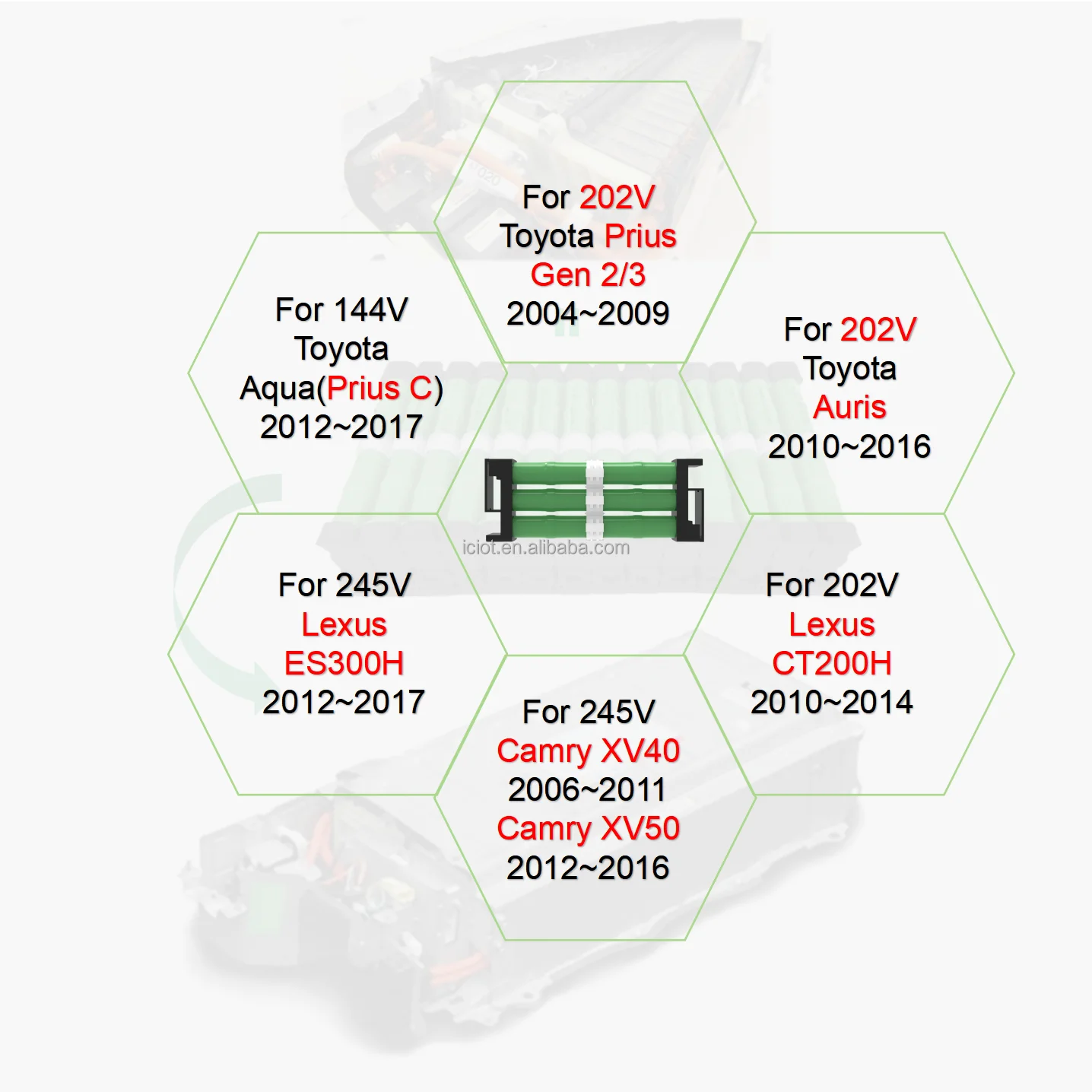 Оптовая продажа высококачественных Гибридных Аккумуляторов 202 В 6.5Ah для Toyota Prius G2/G3/ V/ Auris/ Lexus CT200H