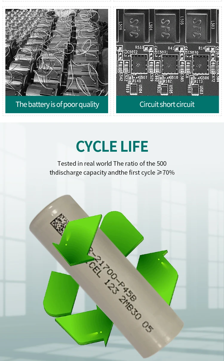 21700 4500mAh 10C High Rate Li-Ion Batteries 3.6V Rechargeable 21700 Molicel  Battery Cell