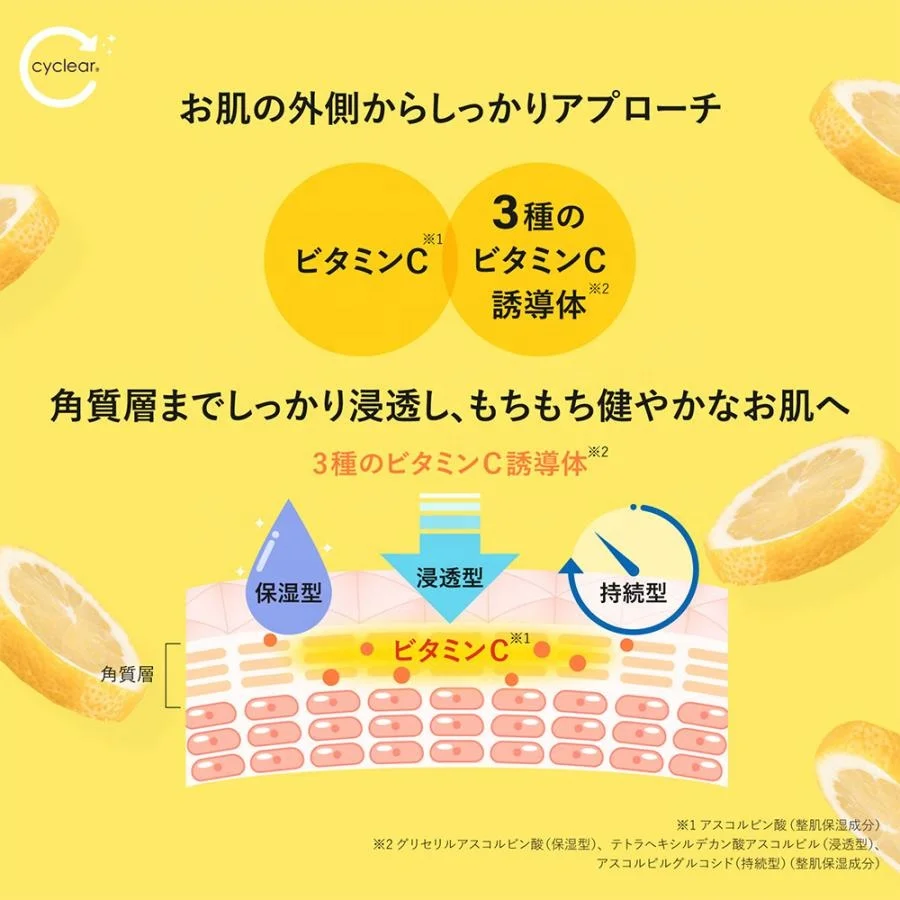 Японский молочный лосьон для тела Cyclear Vitamin C 400ml0 отбеливающий продукты по уходу за телом лучшие оптовые продажи продуктов 2024