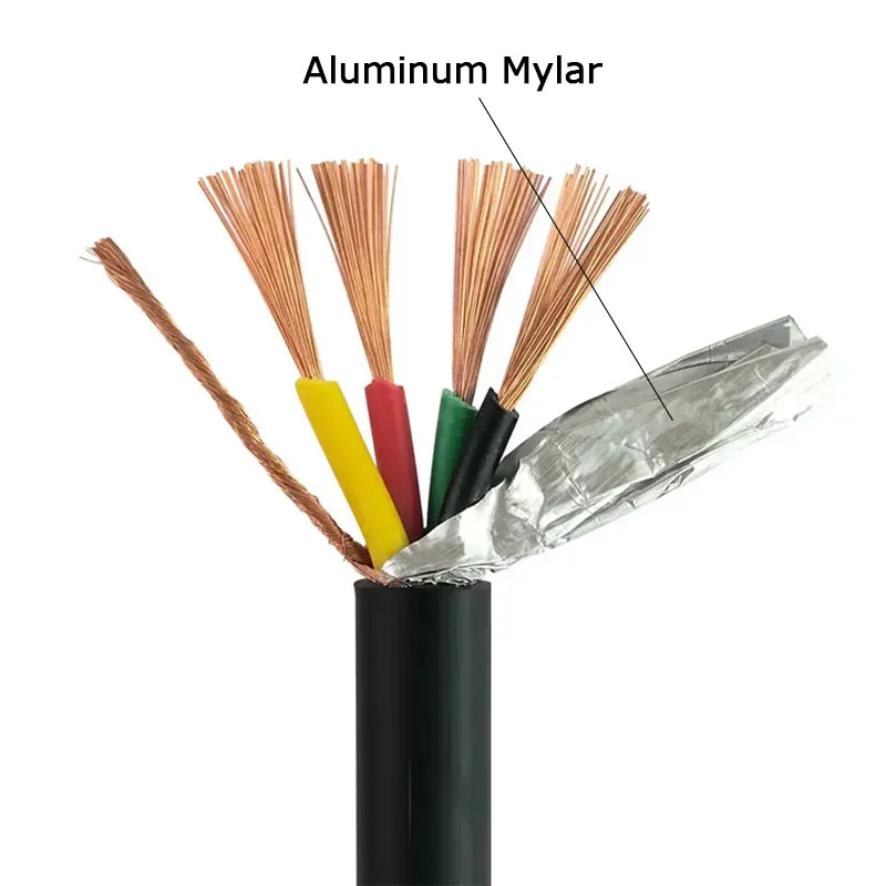 Chipeng double sided aluminum foil mylar cable metallic shielding material aluminum+PET+EAA aluminum +PET+glue screen material