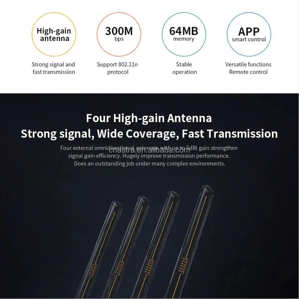 Крепление для спортивной камеры Xiao mi роутер 4C RAM 64 GB 300 Мбит/с 2 4G 802 11 b/g/n 4 антенны двухдиапазонный беспроводной крепление xiao Mi маршрутизатор Wi-Fi