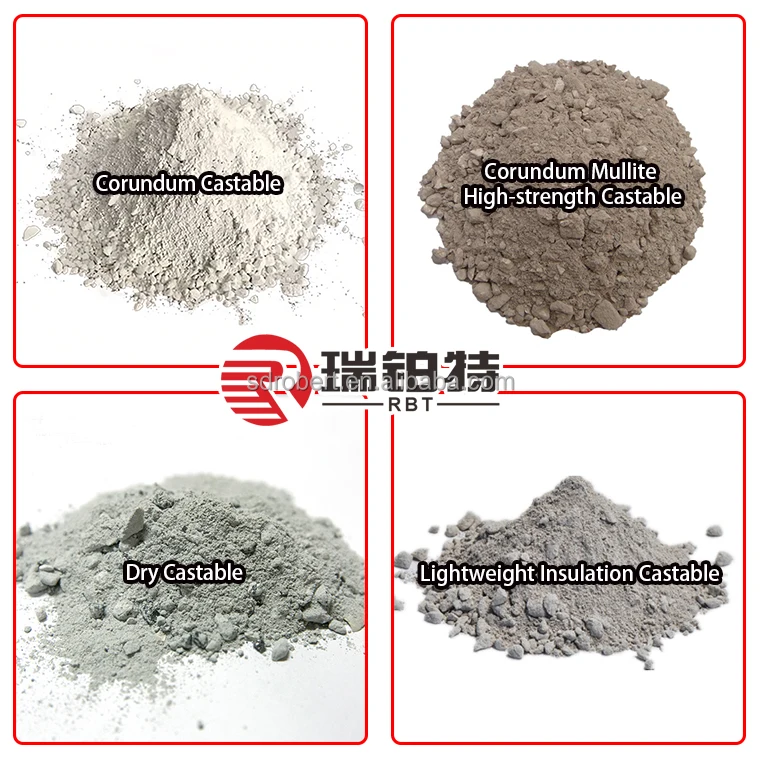 Refractory Manufacturer Low Cement High Alumina Castable For Steel Ladles