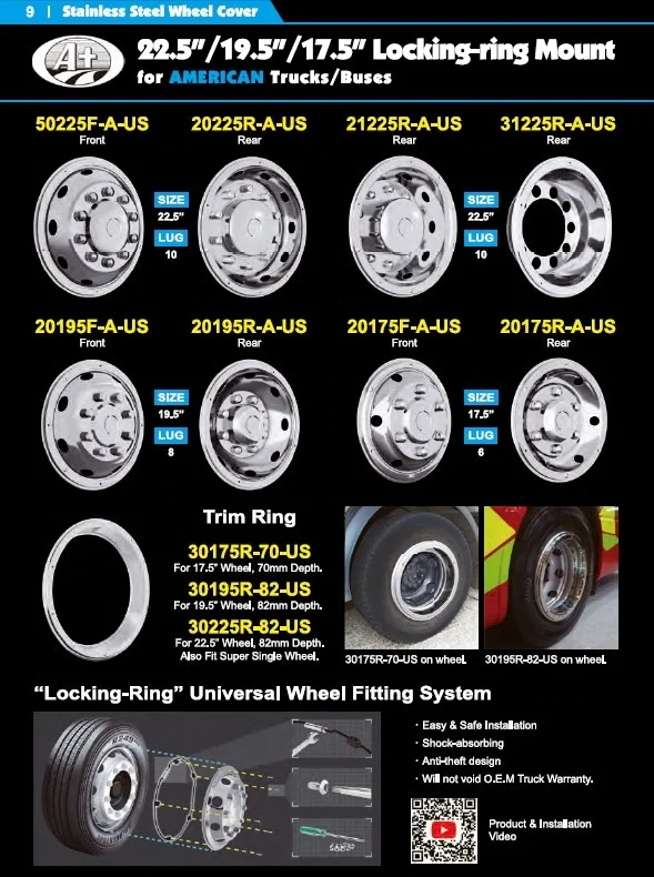 Truck wheel cover  225/195/175/17/16 For American trucks and buses