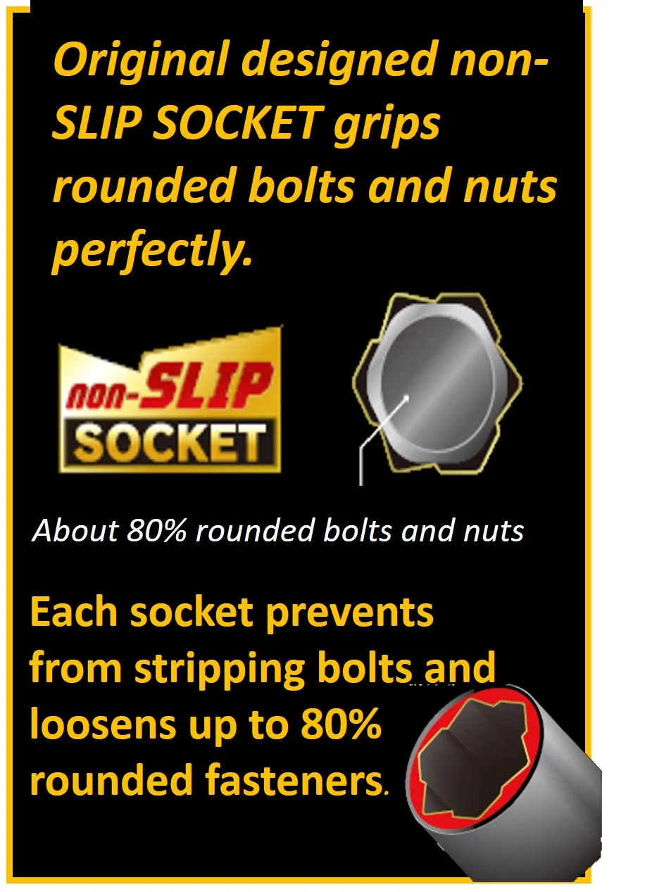 Taiwan 5-Way Multifunctional Non-Slip China multifunctional tool set suppliers