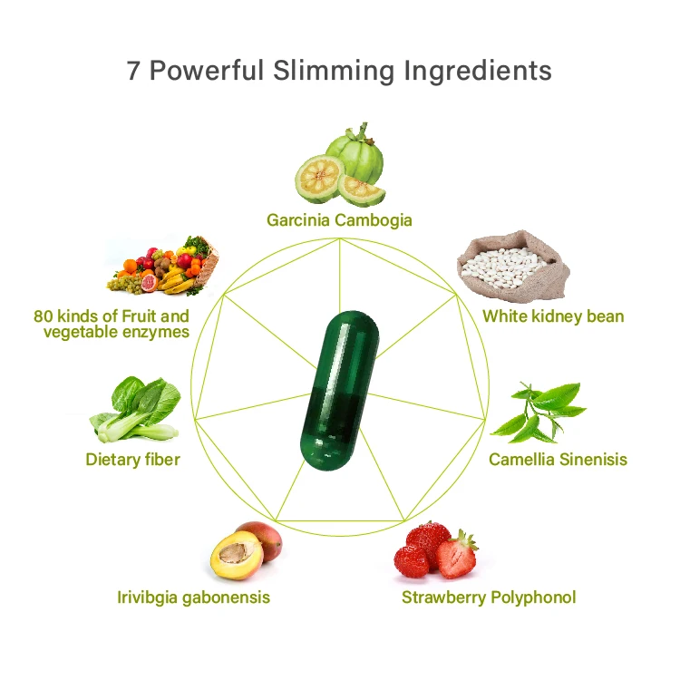 Капсулы гарцинии камбоджийской для снижения веса, био-Картер, здоровое и красивое органическое питание для веганов, Сингапур