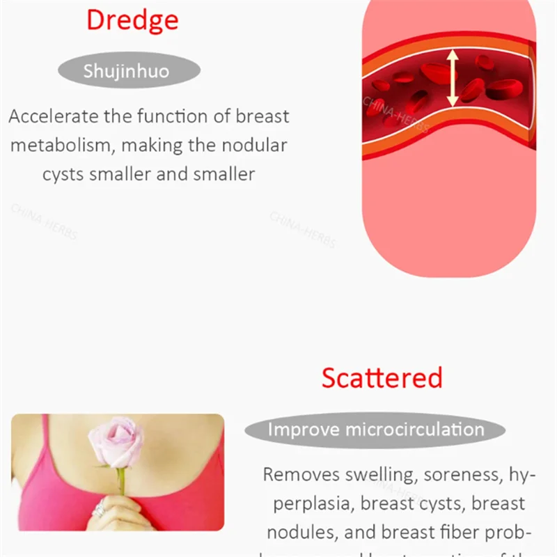 Breast Patch Without Adhesive Breast Cancer Iron Patches Sante Health Care Breast Pain Help Relieve Patch