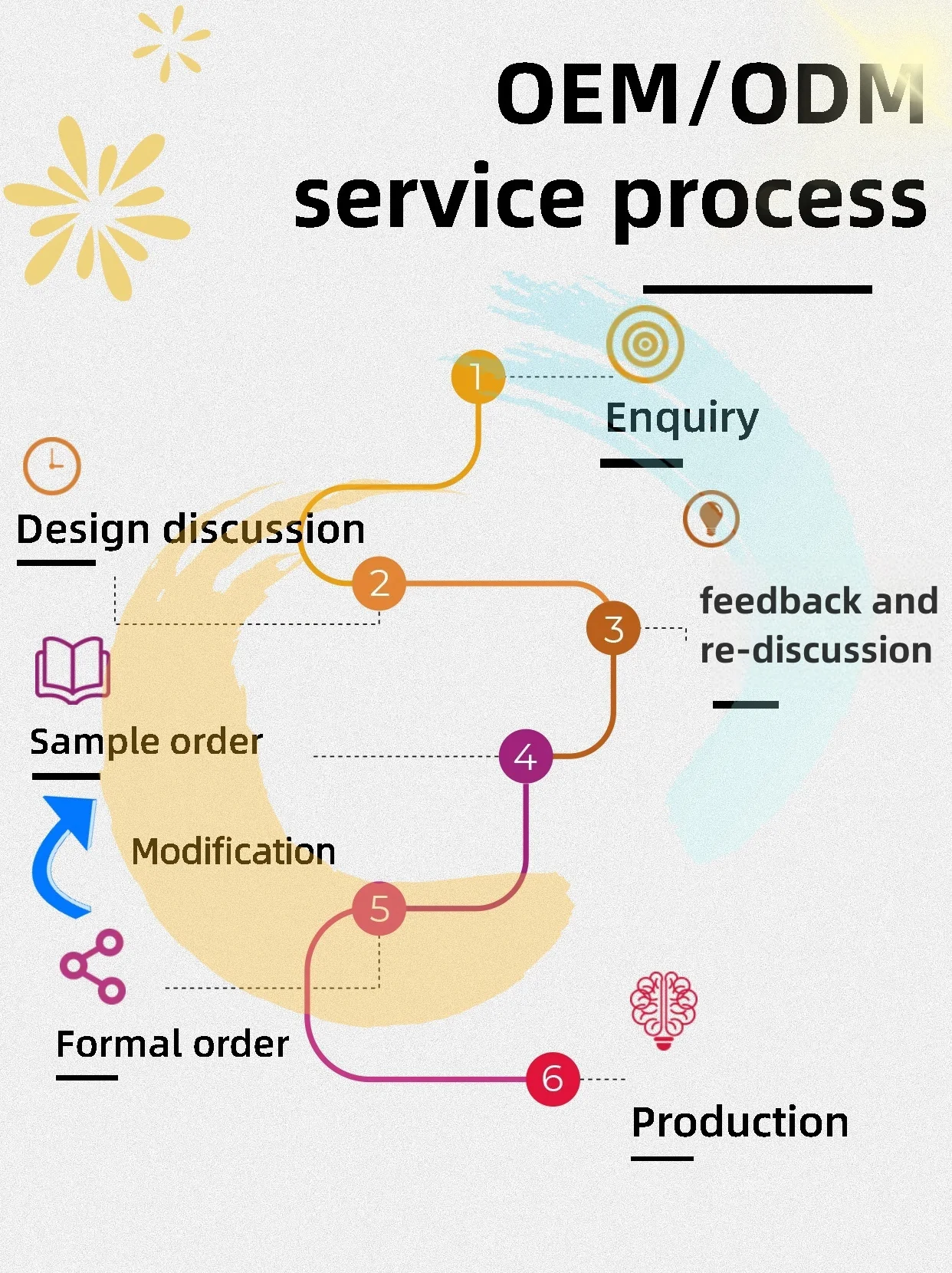 98INCH Spot goods large wind chime for outdoor garden hanging gift items unique gift for mothers day giant wind chime